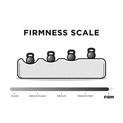 DHP Emily Sectional Futon Sofa With Convertible Chaise Lounger, Vanilla Faux Leather -Best Furniture Store 31AVHTjzaQL