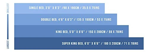 Heavy Duty Mattress Storage Bag By Direct Manufacturing – Super King Bed , 6’0’’ X 6’6’’ / 180 X 200cm / 71 X 78ins 3 Heavy Duty Mattress Storage Bag By Direct Manufacturing – Super King Bed , 6’0’’ X 6’6’’ / 180 X 200cm / 71 X 78ins - Image 3