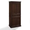 Maykoosh Contemporary Chic Pantry White
