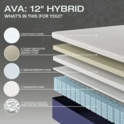 Twin Mattress 12 Inch | 100% Fiberglass-Free | Hybrid Foam QuadCoil System With Edge Support | Cooling Copper Bead Memory Foam Ventilated Top Layer | 100% USA Made | Twin Mattress In A Box 9 Twin Mattress 12 Inch | 100% Fiberglass-Free | Hybrid Foam QuadCoil System With Edge Support | Cooling Copper Bead Memory Foam Ventilated Top Layer | 100% USA Made | Twin Mattress In A Box -Best Furniture Store 41CuHjQX0tL