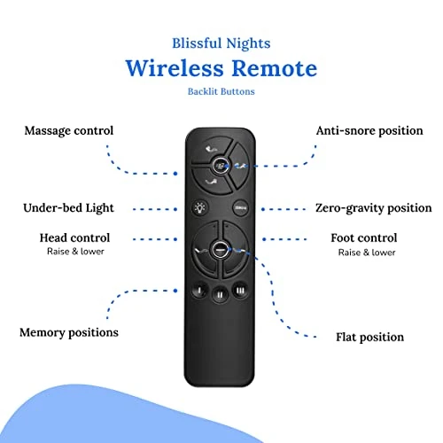 E4 Cal King Split Adjustable Bed Base Frame With Wireless Remote, Massage Motors, Anti-Snore, Zero Gravity, Dual USB Charging Station, Under-Bed Light, And 10 Year Warranty 4 E4 Cal King Split Adjustable Bed Base Frame With Wireless Remote, Massage Motors, Anti-Snore, Zero Gravity, Dual USB Charging Station, Under-Bed Light, And 10 Year Warranty - Image 4
