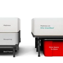 Demetric 14 Inch Elite SmartBase Mattress Foundation, King & SmartBase Headboard And Footboard Brackets, Set Of 2 8 Demetric 14 Inch Elite SmartBase Mattress Foundation, King & SmartBase Headboard And Footboard Brackets, Set Of 2 -Best Furniture Store 41DKLiXtUNL