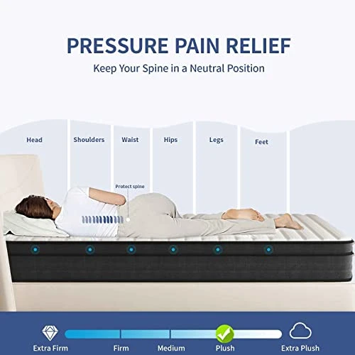 Queen Mattress, Memory Foam Mattress Queen Size, 10 Inch Hybrid Mattress In A Box With Individual Pocket Spring For Motion Isolation & Silent Sleep, CertiPUR-US, 100 Nights Trial 1 Queen Mattress, Memory Foam Mattress Queen Size, 10 Inch Hybrid Mattress In A Box With Individual Pocket Spring For Motion Isolation & Silent Sleep, CertiPUR-US, 100 Nights Trial