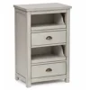 Parker Chest, Greystone