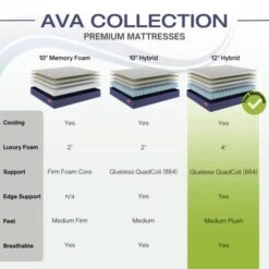 Twin Mattress 12 Inch | 100% Fiberglass-Free | Hybrid Foam QuadCoil System With Edge Support | Cooling Copper Bead Memory Foam Ventilated Top Layer | 100% USA Made | Twin Mattress In A Box 12 Twin Mattress 12 Inch | 100% Fiberglass-Free | Hybrid Foam QuadCoil System With Edge Support | Cooling Copper Bead Memory Foam Ventilated Top Layer | 100% USA Made | Twin Mattress In A Box -Best Furniture Store 41JD4flZuSL
