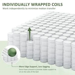 Queen Mattress 12 Inch, Memory Foam Hybrid Mattress, Queen Size Mattress In A Box, Individually Wrapped Coils, CertiPUR-US Certified, Medium Firm Mattress For Back Pain & Overweight -Best Furniture Store 51R0Mr3c5YL