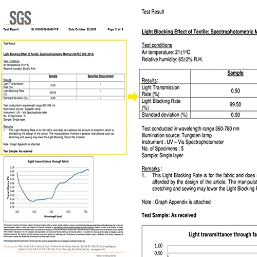 BluCOASTLINE Room Divider Curtain Room Partition For Bedroom/Home Theatre/Conference Room Blackout Curtains Backdrop Anti-Peeping Privacy Window Curtain, 15ft Wide X 8ft Tall, Navy Blue, 1 Panel 5 BluCOASTLINE Room Divider Curtain Room Partition For Bedroom/Home Theatre/Conference Room Blackout Curtains Backdrop Anti-Peeping Privacy Window Curtain, 15ft Wide X 8ft Tall, Navy Blue, 1 Panel - Image 5