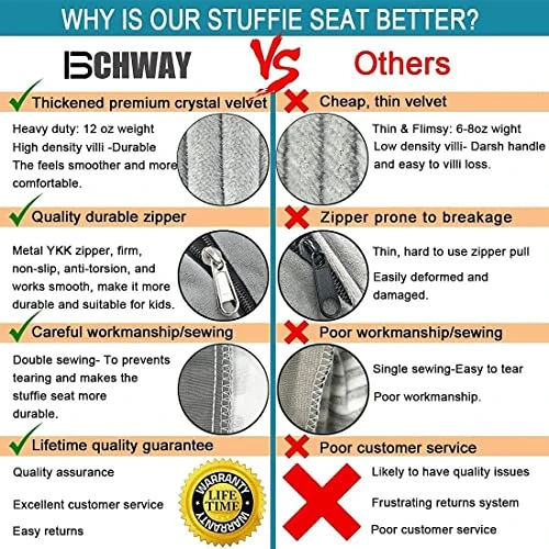 Stuffed Animal Storage Bean Bag Chair | 53" Extra Large Beanbag Cover For Kids And Adults, Plush Toys Holder And Organizer For Boys And Girls | Premium Velvet - Soft & Comfortable 5 Stuffed Animal Storage Bean Bag Chair | 53" Extra Large Beanbag Cover For Kids And Adults, Plush Toys Holder And Organizer For Boys And Girls | Premium Velvet - Soft & Comfortable - Image 5